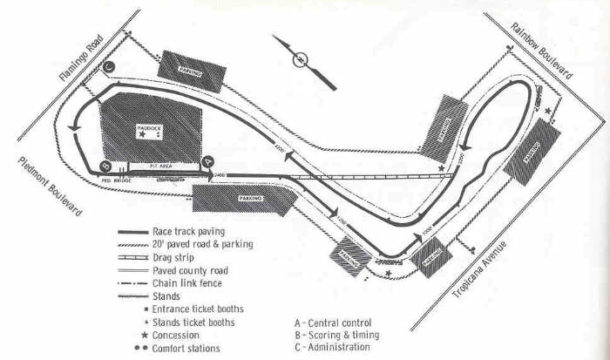 Stardust International Raceway